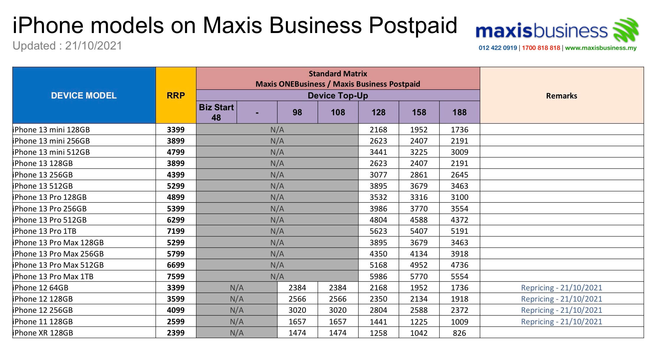 Maxis Business iPhone 13 Matrix