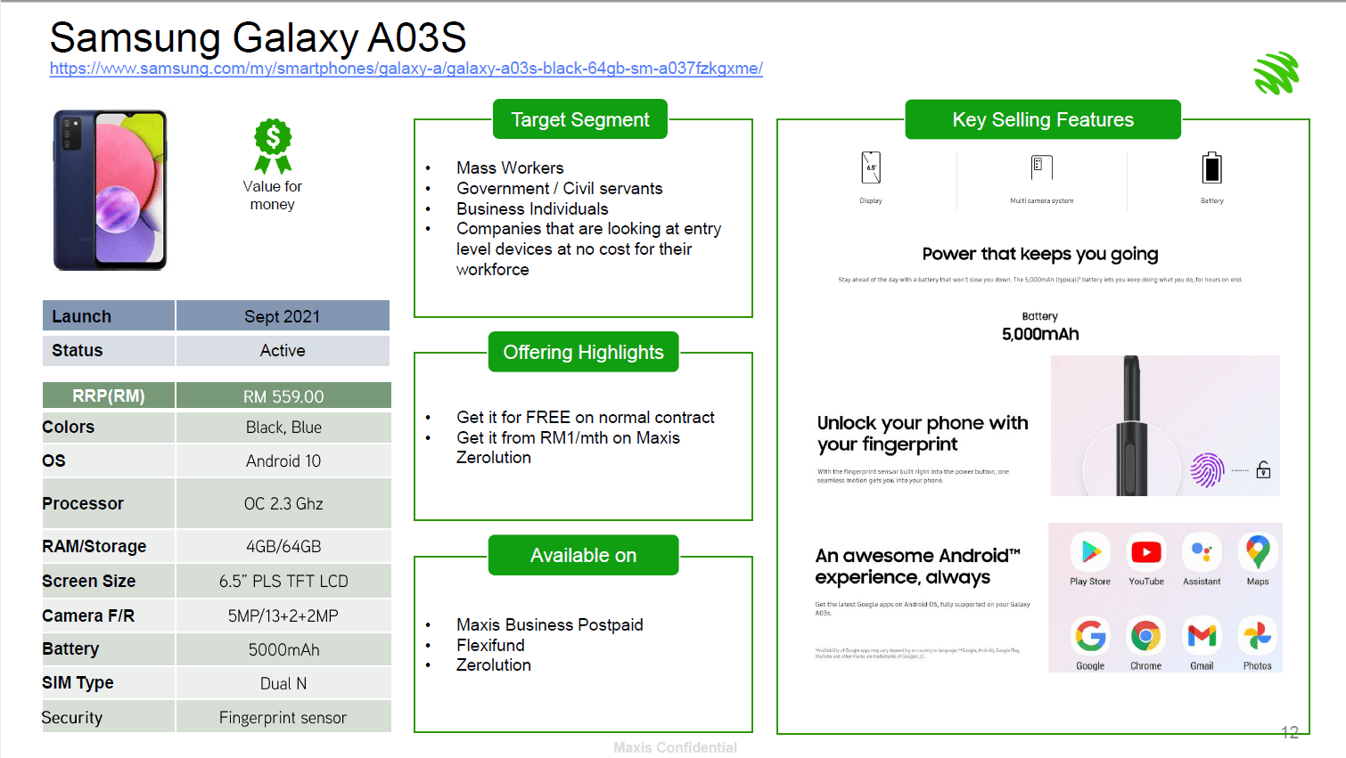 Samsung Galaxy A03S