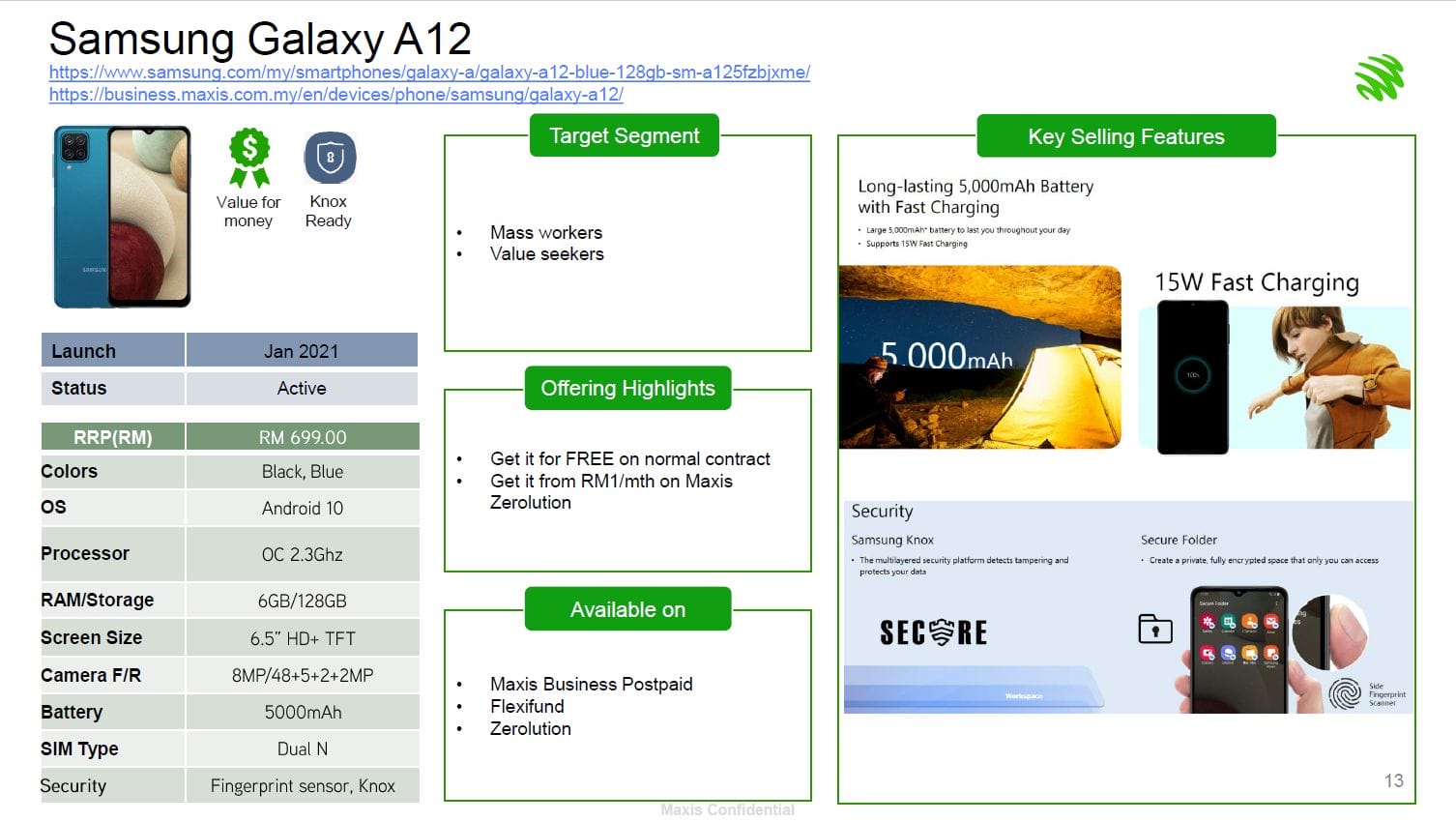 Samsung Galaxy A12