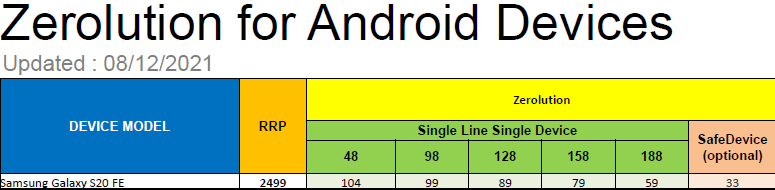 Samsung Galaxy S20 FE