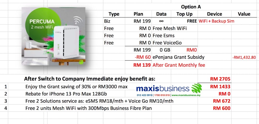 maxis fiber