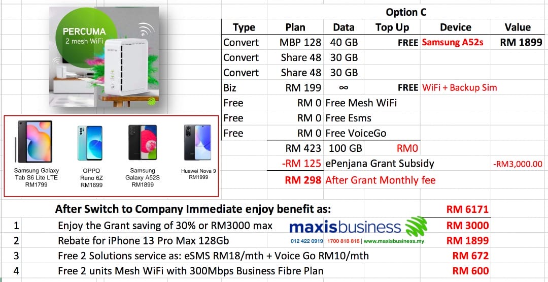 Maxis fiber