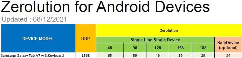 Samsung Galaxy Tab A7