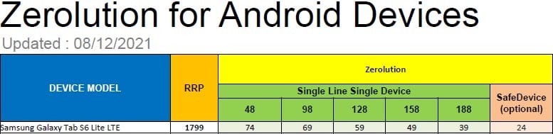 Samsung Galaxy Tab S6 Lite