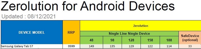 Samsung Galaxy Tab S7