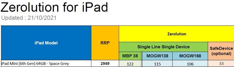 iPad Mini 6